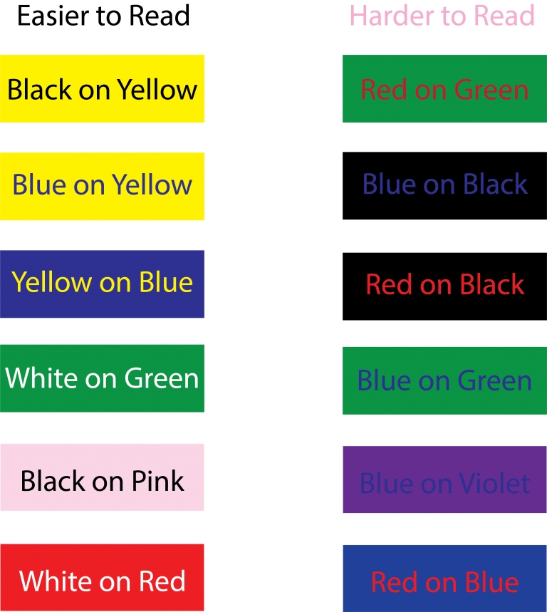 This image shows some common color combination problems.